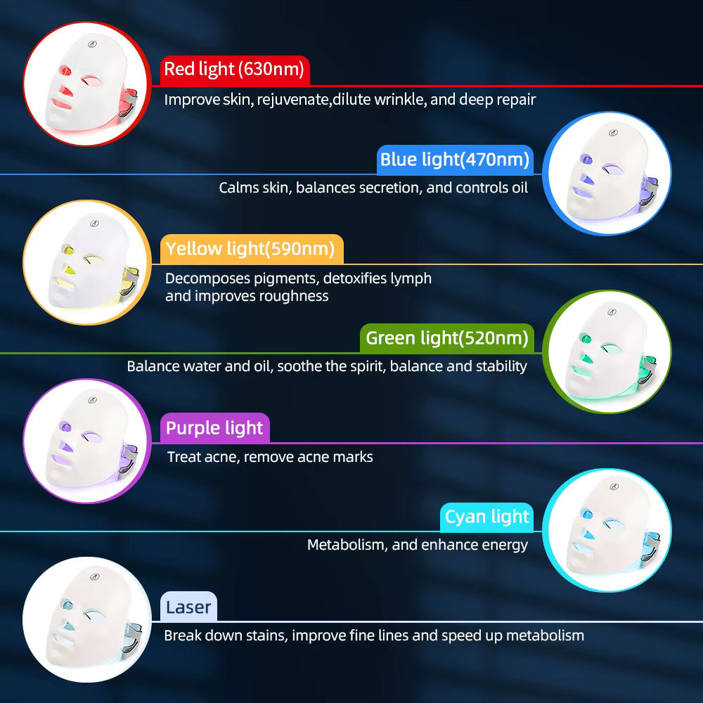 7-Color LED Facial & Neck Therapy Mask
